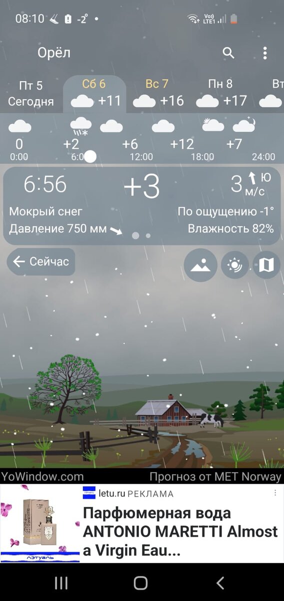 А вот такая погода прогнозировалась на дату нашей поездки. И прогноз сбылся на всё 100%!