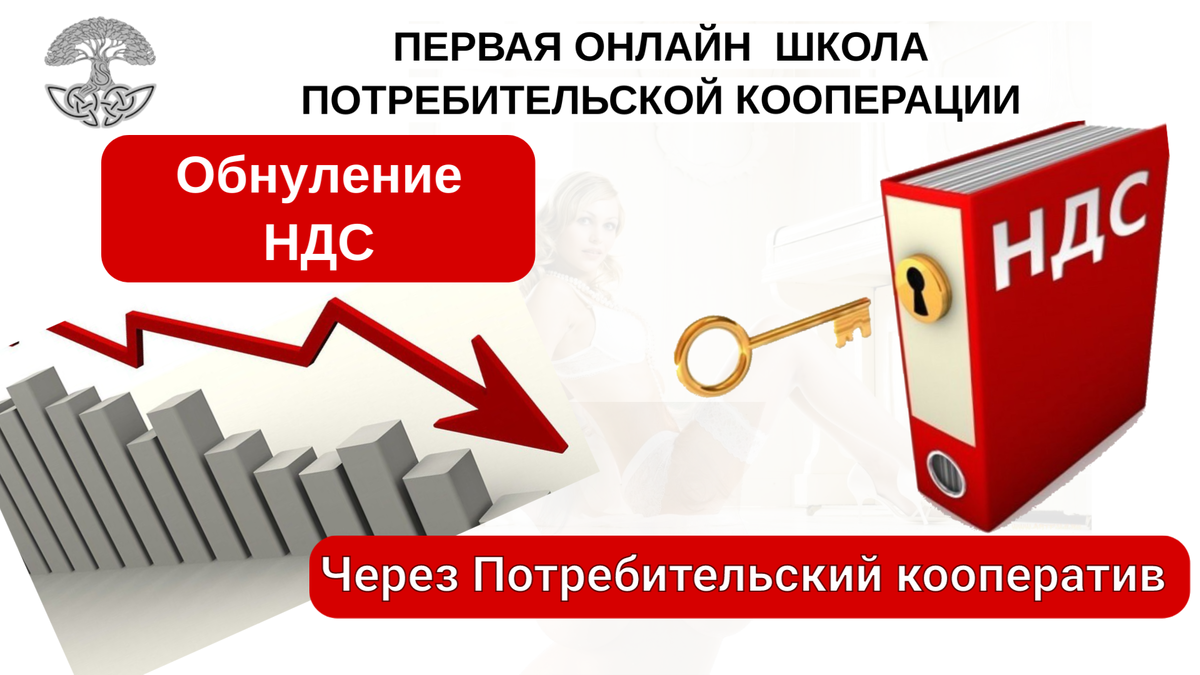 НДС в Потребительском кооперативе.. Возмещение и оптимизация НДС.