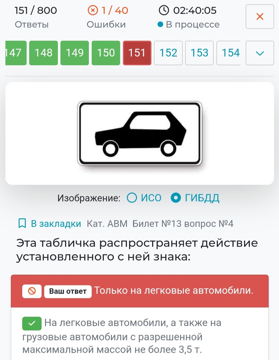 Пролески и хохлатки. 10 уроков до 20го. Боюсь, Харьков ждут тяжёлые бои. Не  забудьте проголосовать в Европарламент. Семечки, пиво на могиле. | Тоня  Витушkинa | Дзен