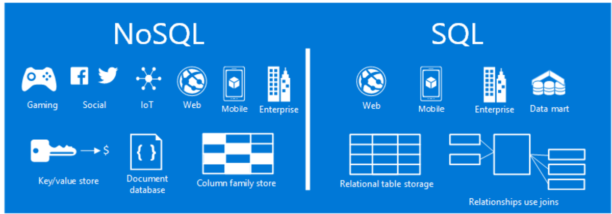 Источник: https://media.licdn.com/dms/image/C5612AQFsD0_KSVoyTQ/article-cover_image-shrink_600_2000/0/1589639857734?e=2147483647&v=beta&t=4oguN1b6oXJOXuYGHTdZ0Mj1nQW8l3ngV87BjwJgGIE