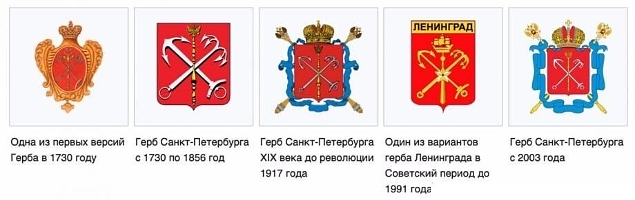 Как выглядит герб города санкт петербург