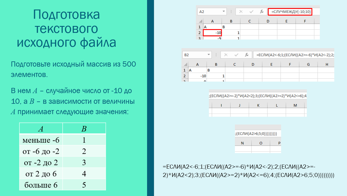 Многослойная нейронная сеть в Deductor Studio | Самостоятельная работа |  Дзен