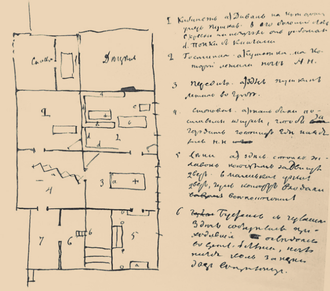 Зарисованный В. А. Жуковским план квартиры, где, согласно его версии событий, умер А. С. Пушкин, и пояснения к плану. 1937 год 1. Кабинет. а) Диван, на котором умер Пушкин; b) его большой стол; с) кресла, 
на которых он работал; d) полки с книгами.
2. Гостиная. а) Кушетка, на которой лежала ночью Наталья Николаевна.
3. Передняя. а) Здесь Пушкин лежал во гробе.
4. Столовая. а) Так были поставлены ширмы, чтобы загородить гостиную, где 
находилась Наталья Николаевна.
5. Сени. а) Здесь стоял залавок, которым задвинули дверь; b) маленькая, узкая 
дверь, через которую входили все посторонние.
6. Буфет с чуланом. Здесь собирались приходившие осведомляться во время 
болезни, после того как заперли дверь в прихожую.