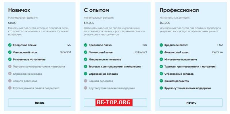 Возможность снять деньги с "Ferdinandrim" не подтверждена.