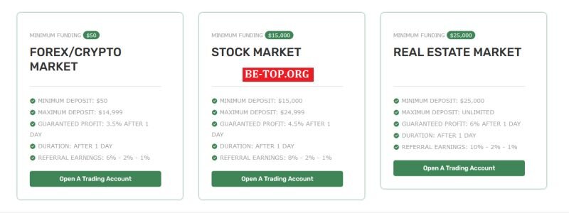 Возможность снять деньги с "Profit-Crunch Limited" не подтверждена.