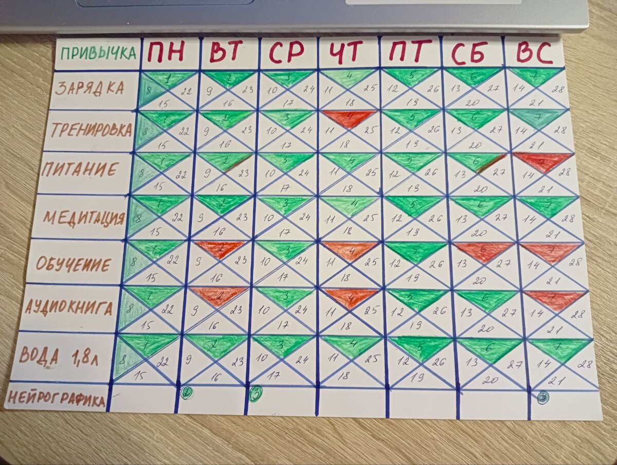 1-8 апреля 2024