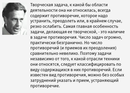 Альтшуллер Г.С., Сeлюцкий А.Б., Крылья для Икара: Как решать изобретательские задачи, Петрозаводск, "Карелия", 1980 г., с. 52-53.