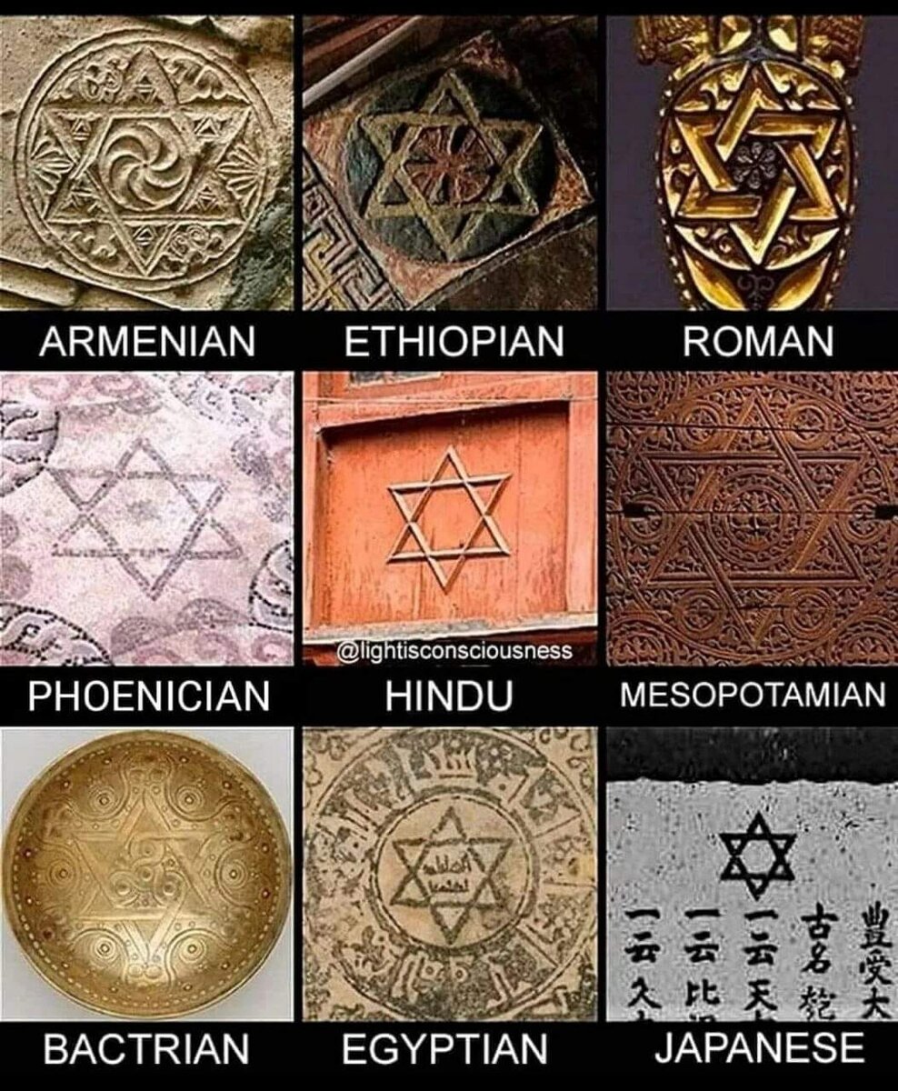 Траектория их перемещения по миру Расы и захвата ее земель. В каком порядке вы разместите цифры от 1 до 9?