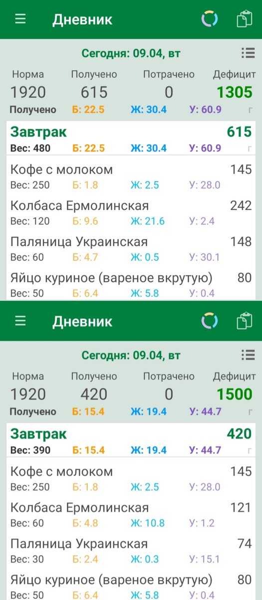 Минус половина бутерброда, минус 200 ккал