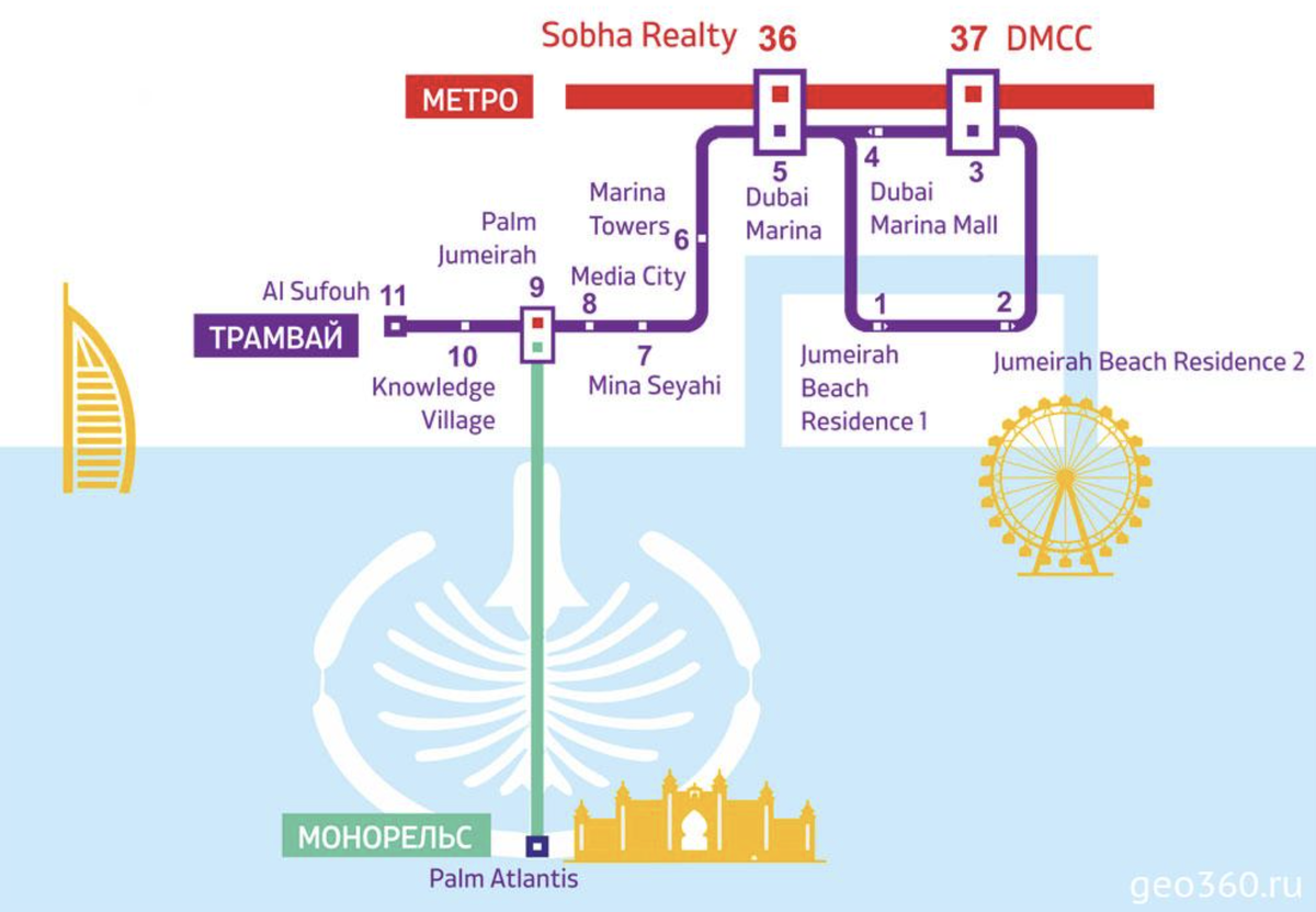 Дубай пальма джумейра монорельс. Монорельс Дубай схема. Трамвай в Дубае схема.