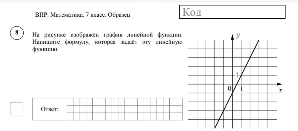 Задайте формулой линейную функцию графика. На рисунке изображён график линейной функц. На рисунке изизображен график линейной функции. Натрисунке изображен график динейной функции. График линейной функции ВПР.