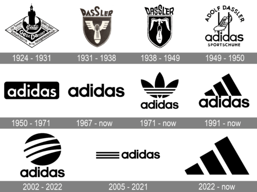 Как проверить одежду Adidas на оригинальность? | dobroheart.ru