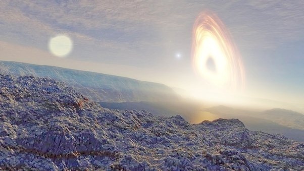 Как выглядит центр Млечного Пути. И возможна ли там жизнь