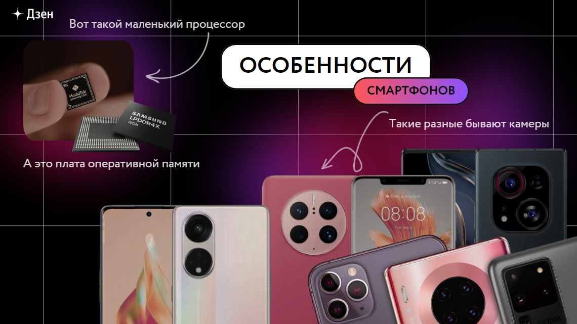 Не знала, какую картинку сюда добавить. Решила немного разбавить текст, показав вам некоторые особенности строения смартфонов. Теперь вы знаете, какой малюсенький по размеру процессор, как выглядит оперативная память и какое многообразие камер можно встретить. 😊 (На самом деле, их огромное множество!)