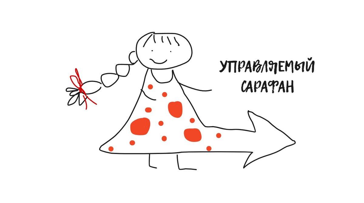 Управляемое сарафанное радио