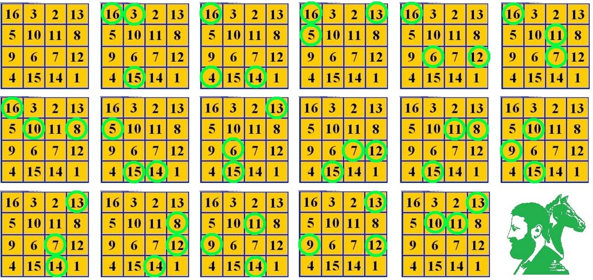 Иллюстрация автора