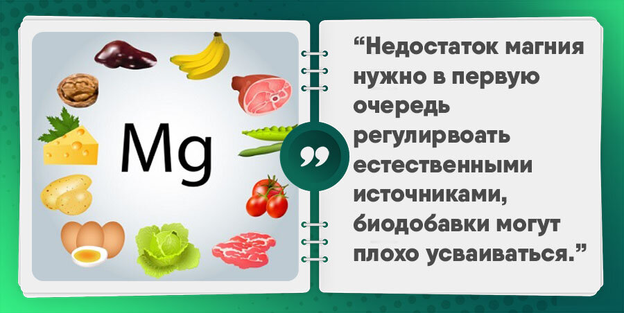 Я никогда не запивала магний. Магний в6 нехватка. Симптомы дефицита магния в6. Недостаток магния в организме симптомы. Признаки не хватает магния в организме.