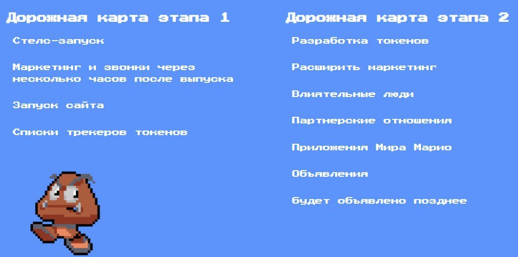 Роадмап проекта, ну такое себе