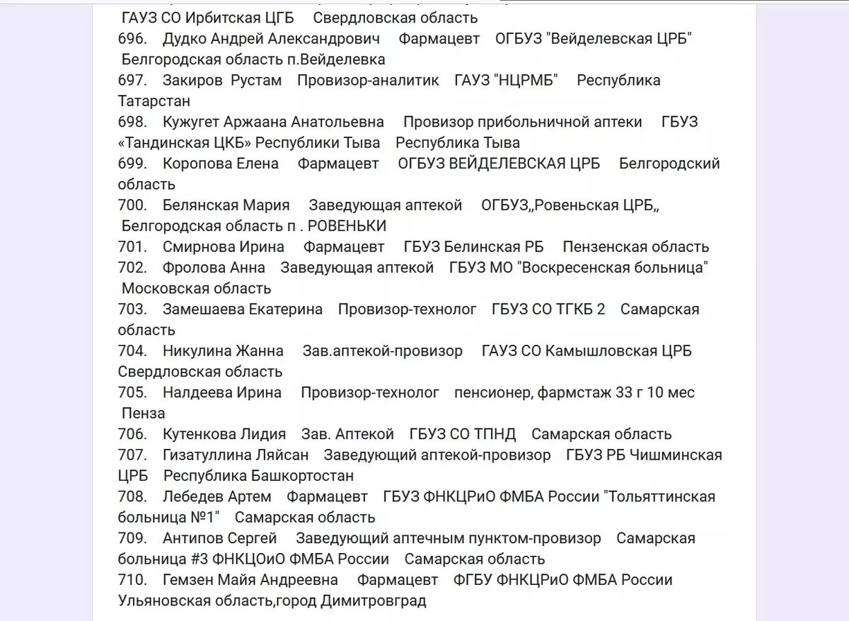 Более 700 фармработников больничных аптек просят приравнять их по статусу к медработникам высшего звена и повысить зарплаты