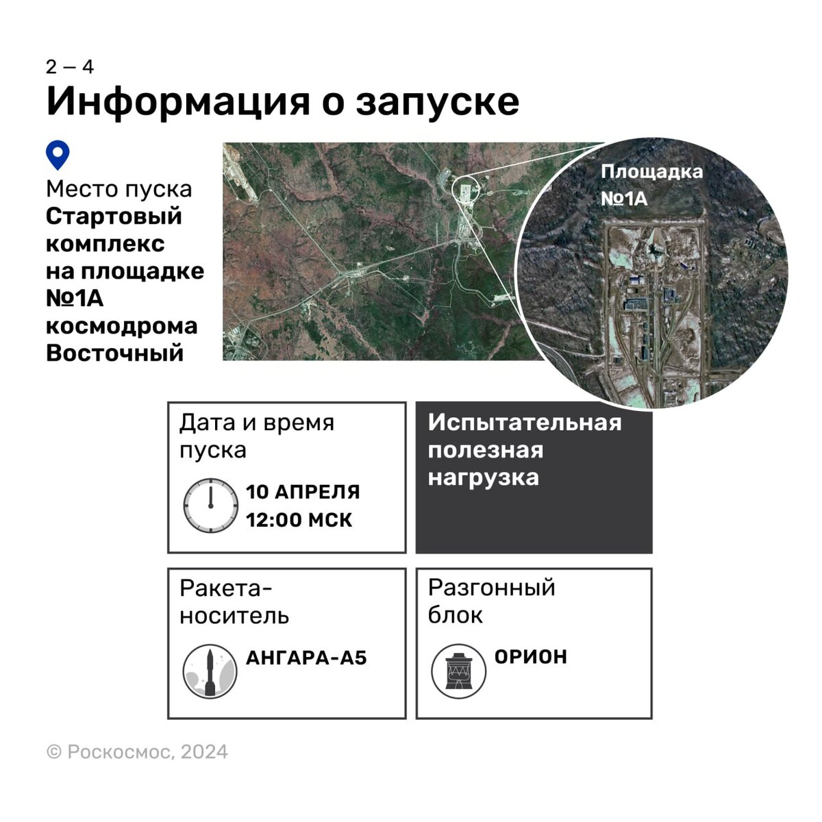    Изображение ГК «Роскосмос» 