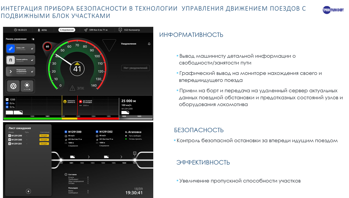 БОРТ-БЕЗОПАСНОСТЬ ОБЕСПЕЧИВАЕМАЯ РАЗВИТИЕМ ТЕХНОЛОГИЙ | ДМИТРИЙ ВОЛКОВСКИЙ  | Дзен