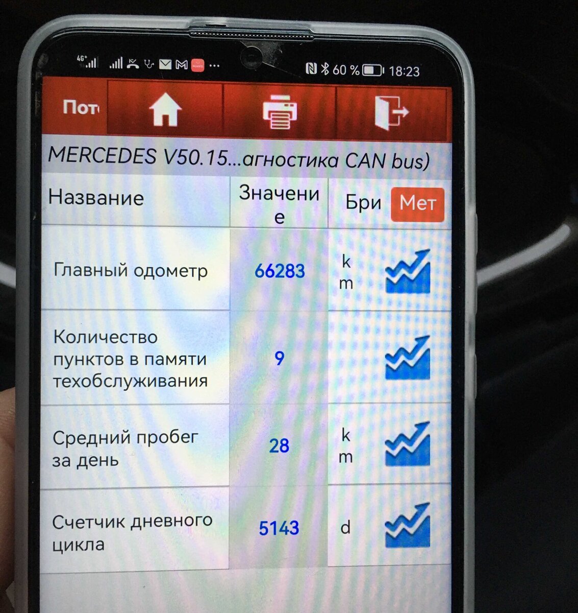 Капсула времени или как сохранился S-klasse 2009 года. | АВТОПОДБОР  КУПИТАЧКУ | Дзен