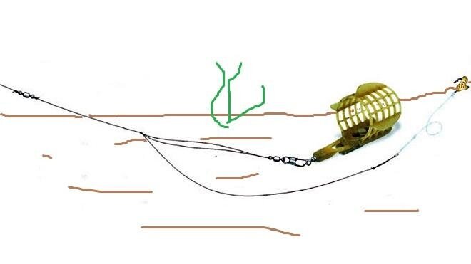 Патерностер в воде