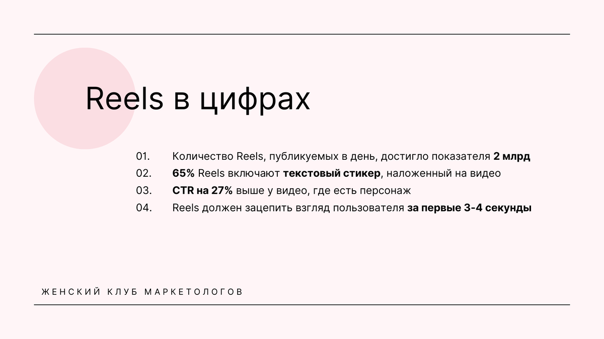 Руководство по креативным Reels для малого бизнеса | Женский Клуб  Маркетологов | Дзен