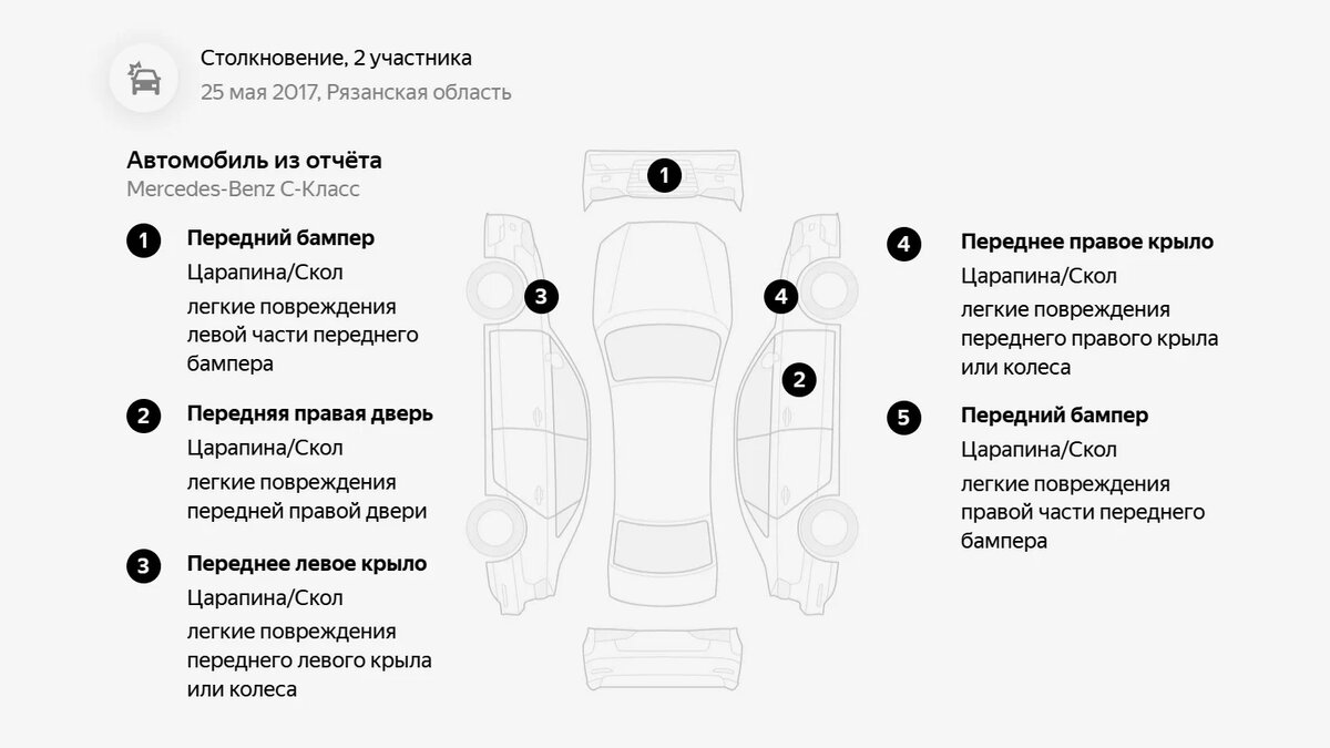 Мерседес-скиталец с коллекцией ДТП: о чём не рассказывает продавец | Журнал  Авто.ру | Дзен