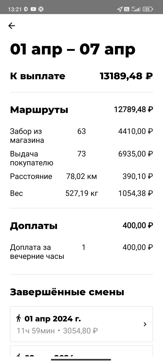 Первые 3 недели шли более менее работая 3-4 дня в неделю по 12 примерно часов выходило 12-13к деревяных