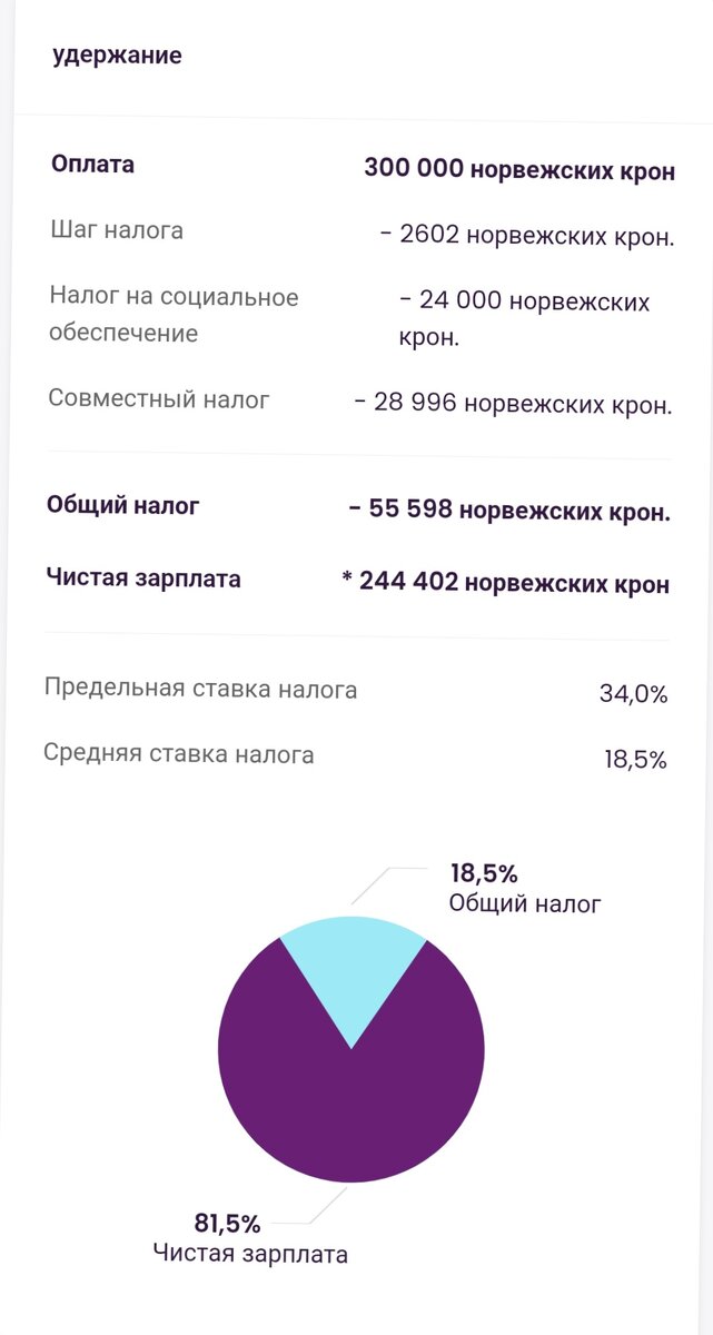 Показываю на примере Норвегии, как выглядит прогрессивная шкала ...