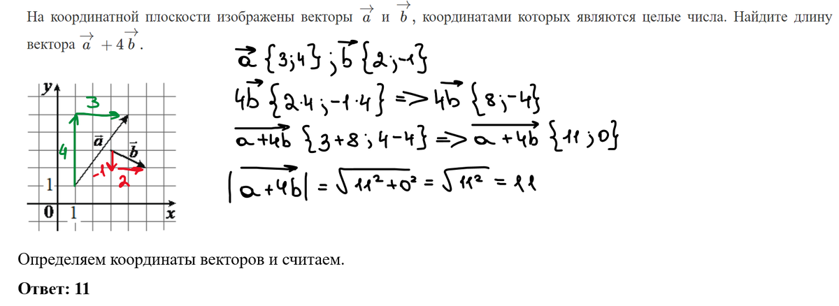 Egemath 2023 егэ математика