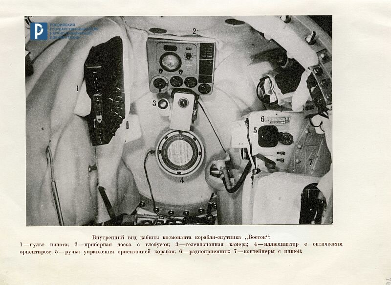 Внутренний вид кабины корабля «Восток». 1961 г. РГАНТД. Ф. 24. Оп. 1-1. Л. 16.