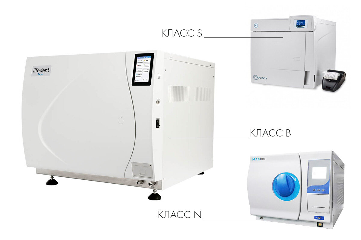 Автоклав стоматологический | Выбрать за 5 минут | СТОМАРТ | Дзен