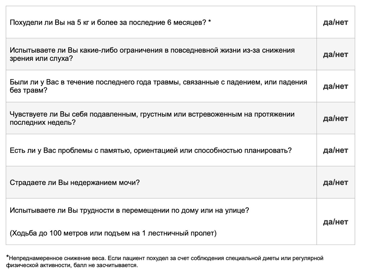 Пренатальная диагностика патологии плода | Клиника Семейный доктор