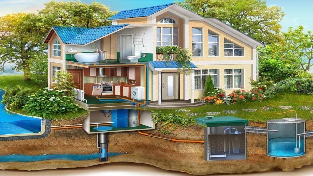 Фото канализация загородного дома, источник labequip.ru  