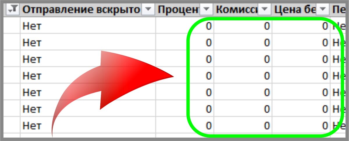Отчет о возвратах