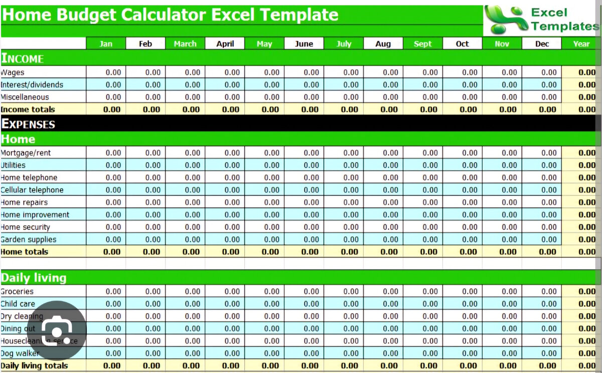 Пример годового бюджета который вы можете составить в Экселе