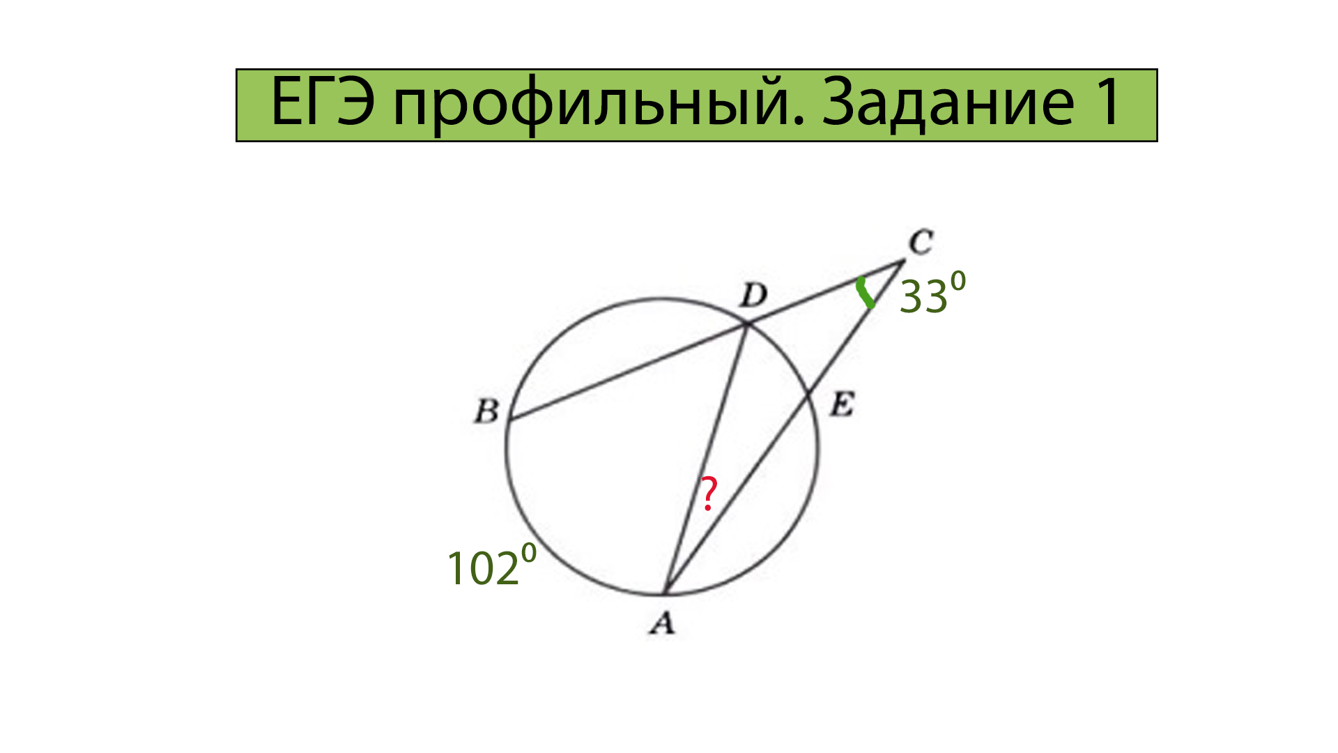 Угол ACB равен 33 градуса. Градусная мера дуги AB окружности, не содержащей  точек D и E, равна 102 градуса. Найдите угол DAE.