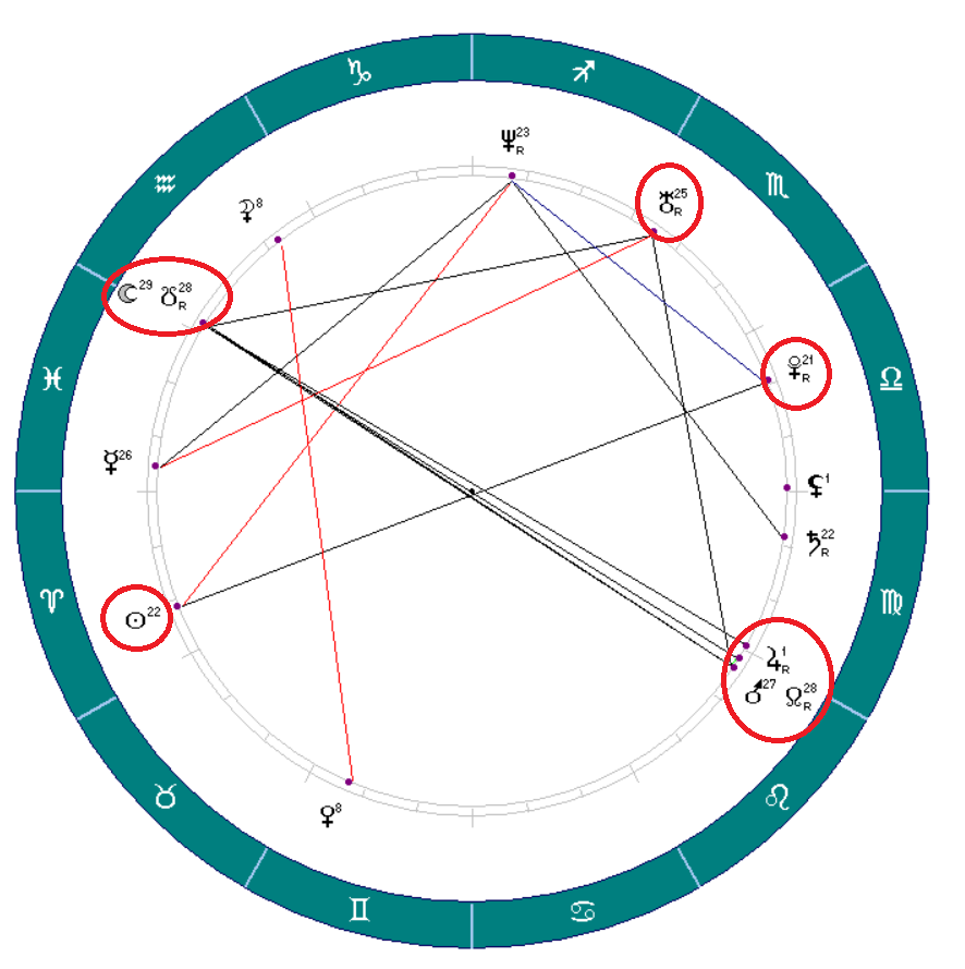 Карта Бишимбаева: 11.04.1980, г. Кызыл-Орда, Казахстан (время неизвестно)