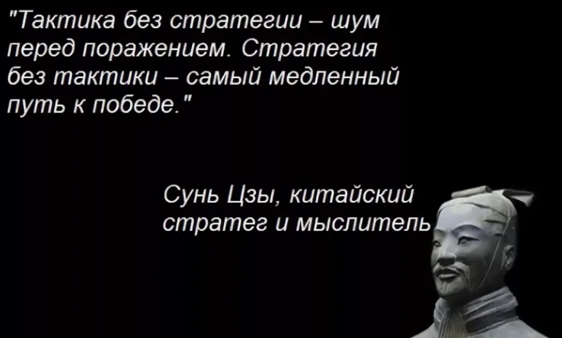 Цитаты великих воинов. Китайский полководец Сунь-Цзы высказывания Великий. Цитаты про стратегию. Сунь Цзы цитаты. Высказывания стратегия и тактика.