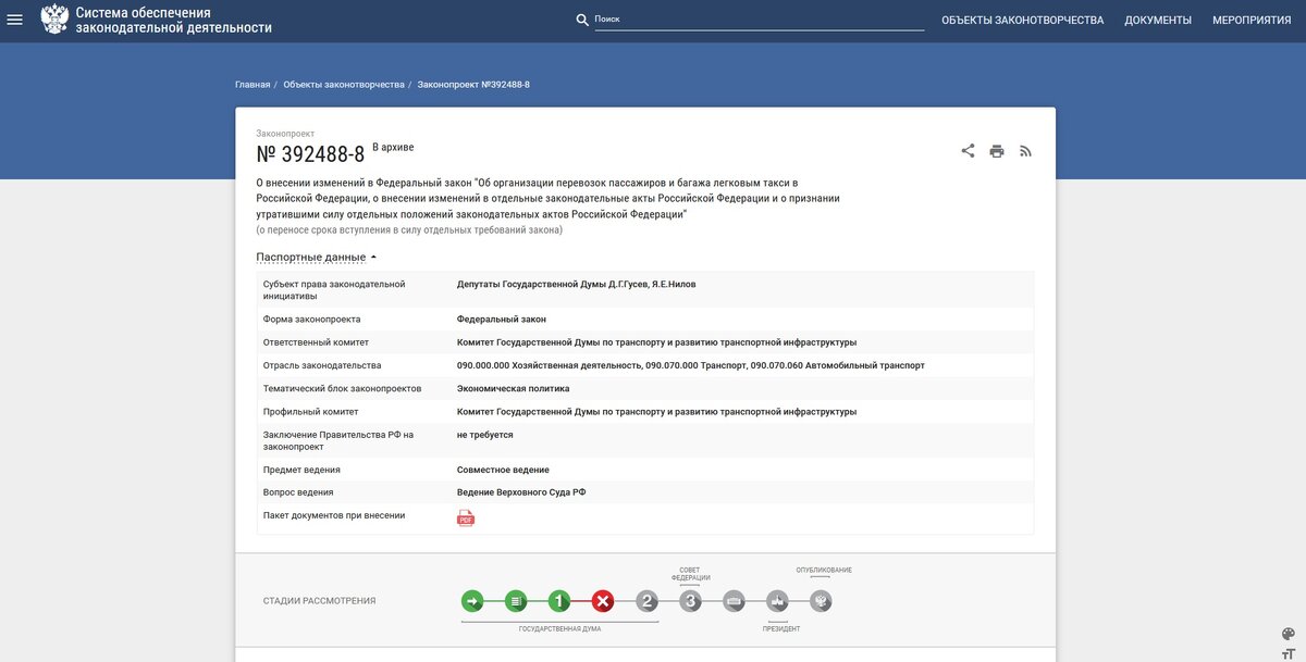 ПОЯСНИТЕЛЬНАЯ ЗАПИСКА 
к проекту федерального закона «О внесении изменений в Федеральный закон «Об организации перевозок пассажиров и багажа легковым такси в Российской Федерации, о внесении изменений в отдельные законодательные акты Российской Федерации и о признании утратившими силу отдельных положений законодательных актов Российской Федерации»
