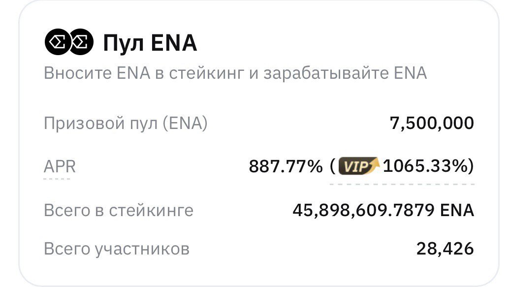 Доходность пула для пользователей, вносивших ENA, 887% (без VIP). Листайте карусель