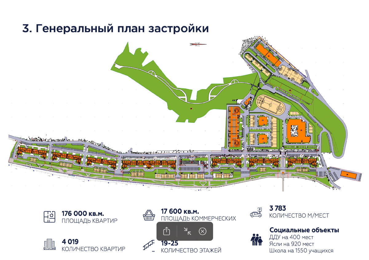 ТОП-6 Застройщик РФ Нарисовал Себе Прибыль в 10,6 МЛРД.₽. Дело ГК «ТОЧНО».  | Ботвинов Риэлти | Всё о недвижимости | Дзен