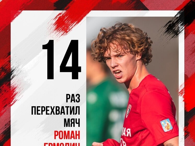     ФК "Текстильщик"