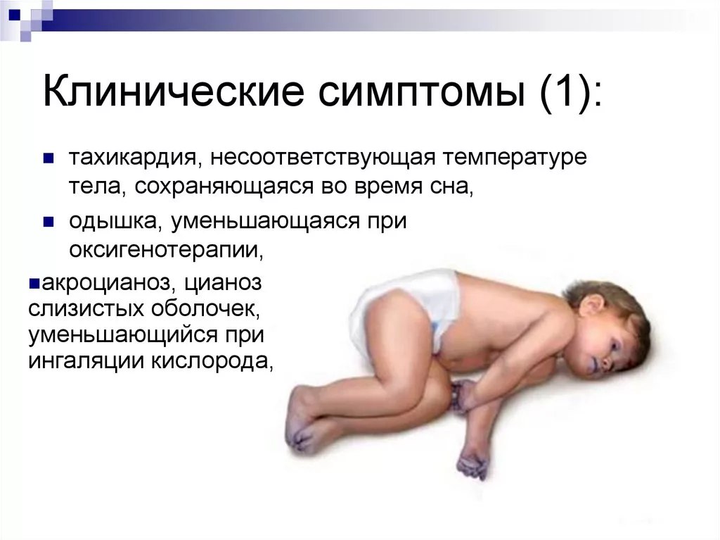 Урок 7. Первая помощь при других критических ситуациях