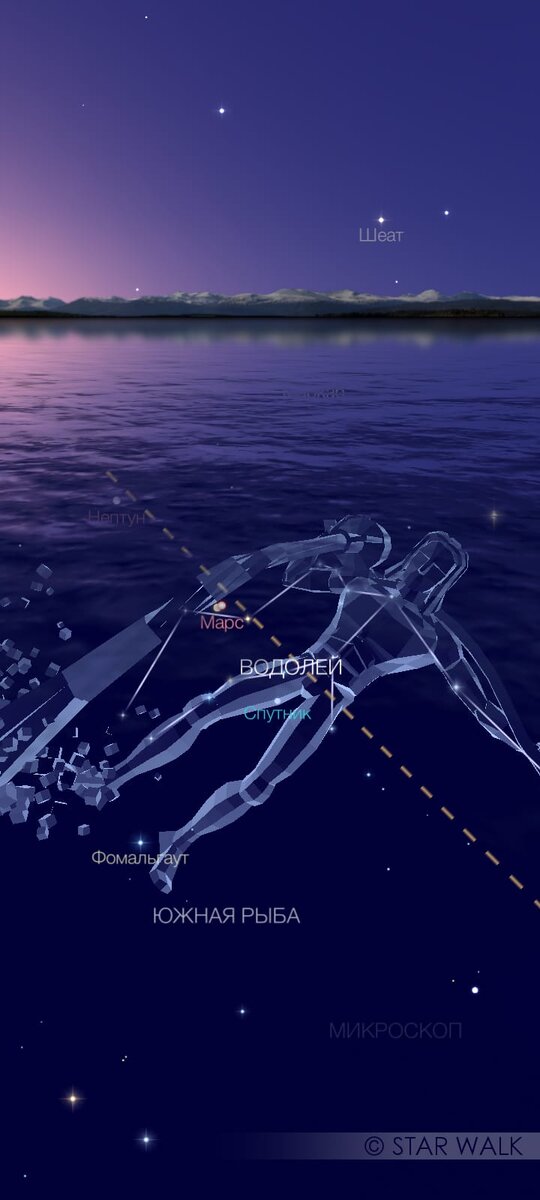 Соединение Сатурна и Марса