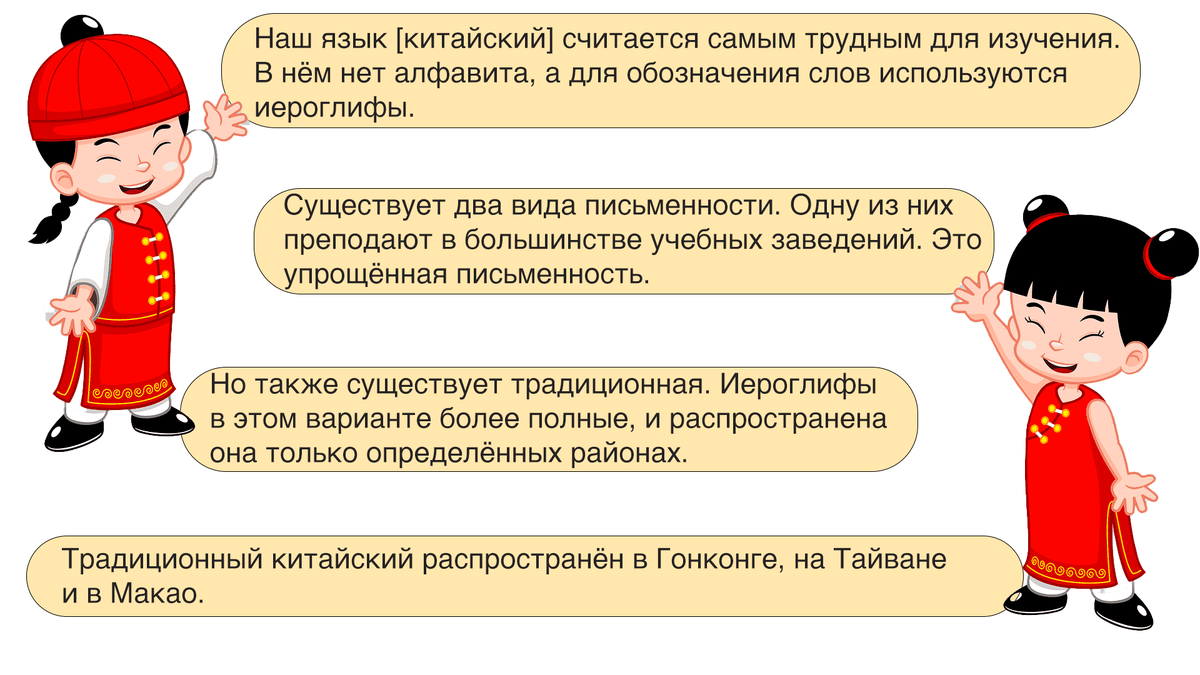 Авторская инфографика