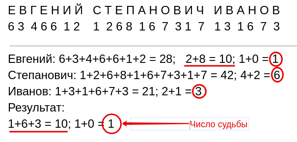 Пример, возьмем вымышленного человека, для которого ранее мы считали число судьбы (ссылка на статью выше).