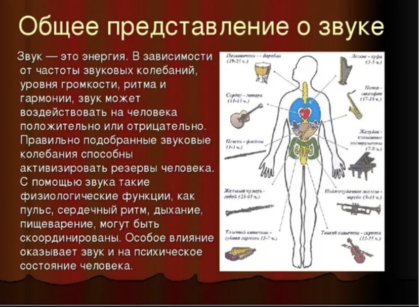 Звуки вредного человека. Частоты органов человека. Частоты влияющие на организм человека. Звуковых частот на организм человека. Частоты влияющие на человека.